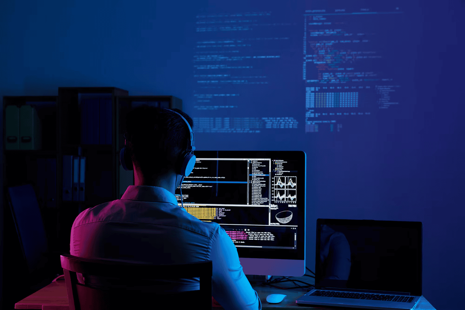 Software Developer Responsibilities